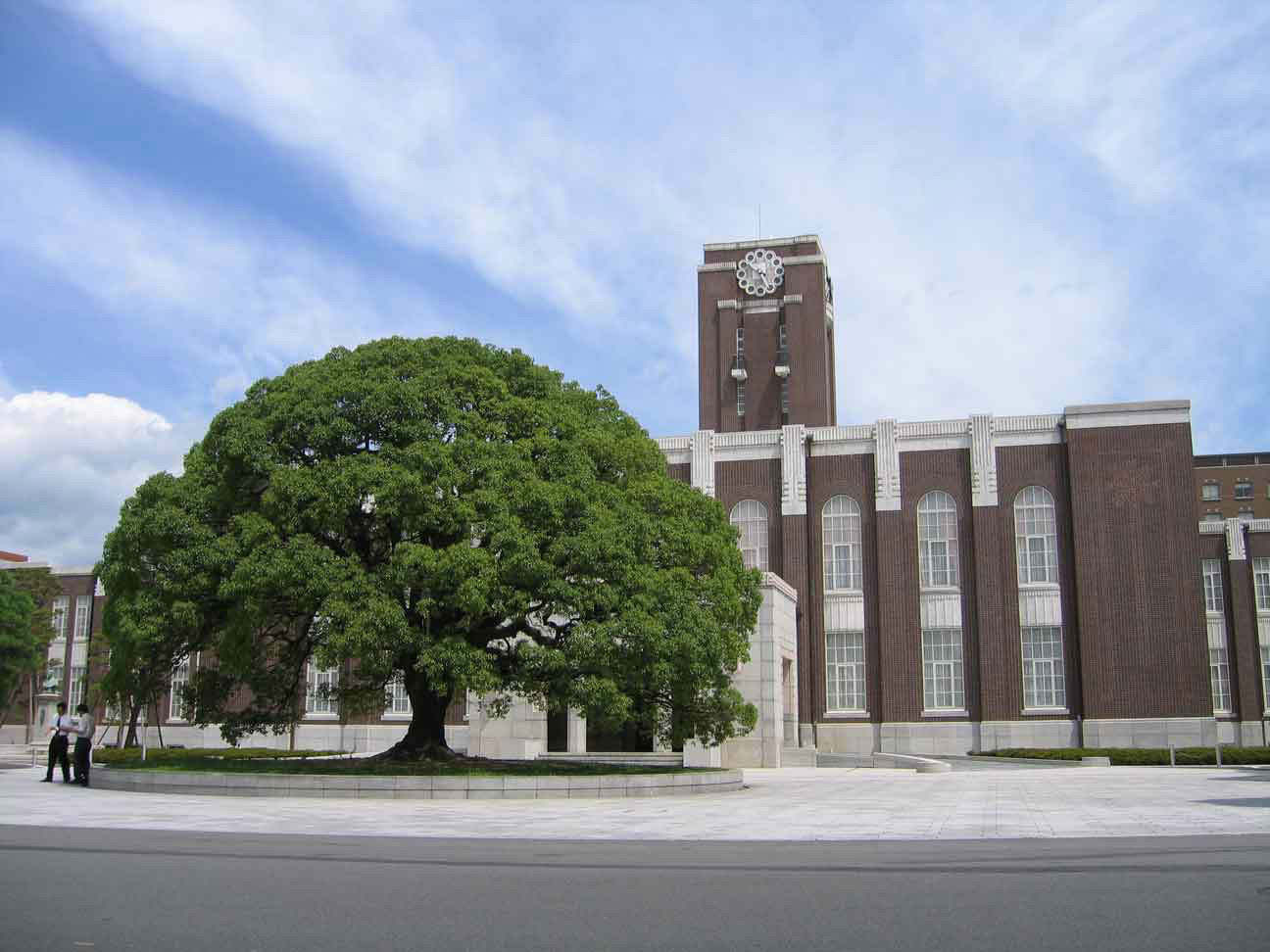 日本京都大学