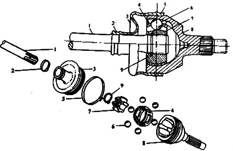 它可以克服普通十字轴式万向节存在的不等速性问题