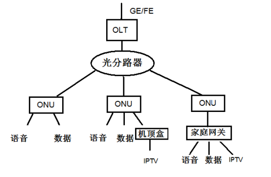 OAN_百度百科