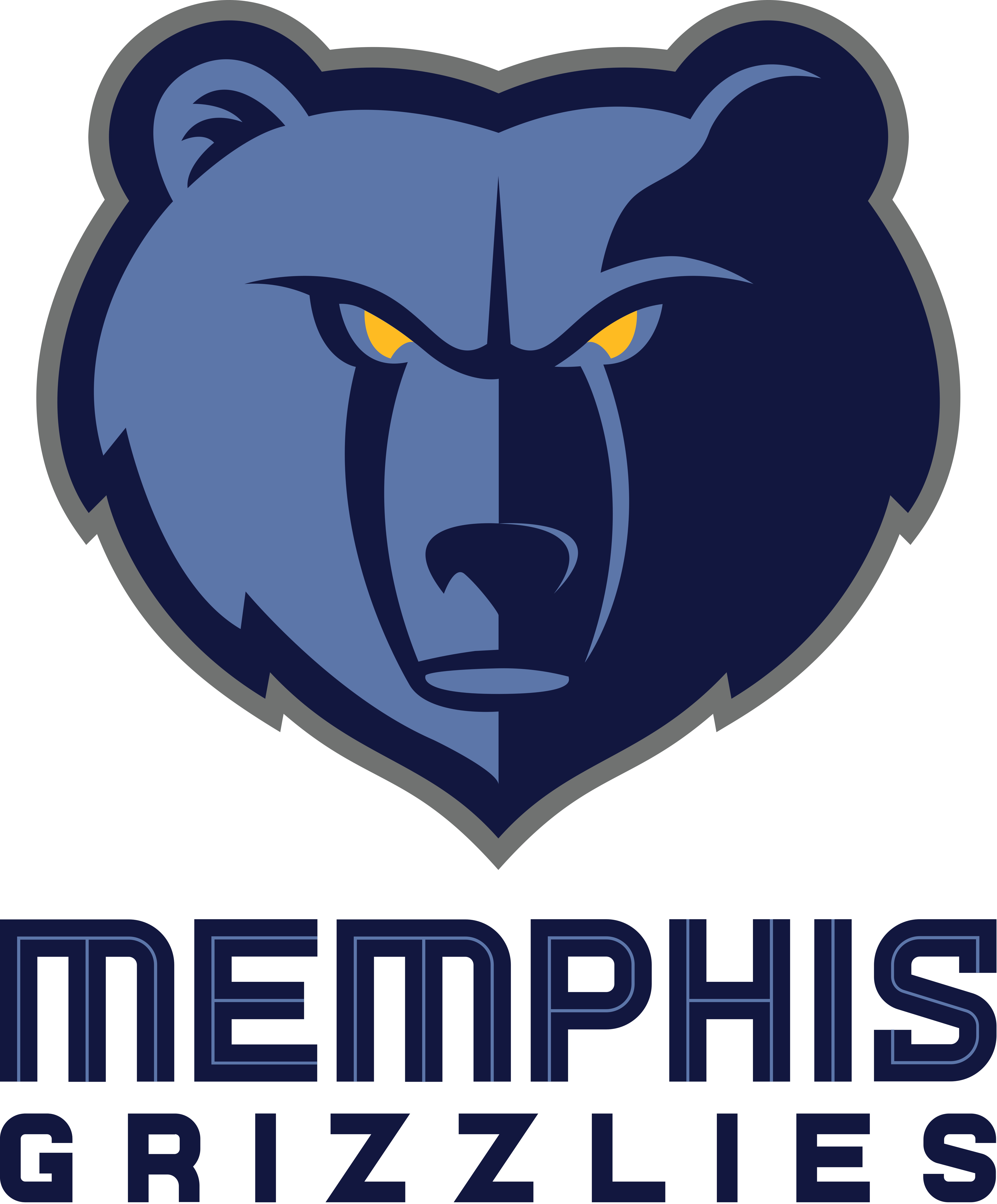 memphis grizzlies