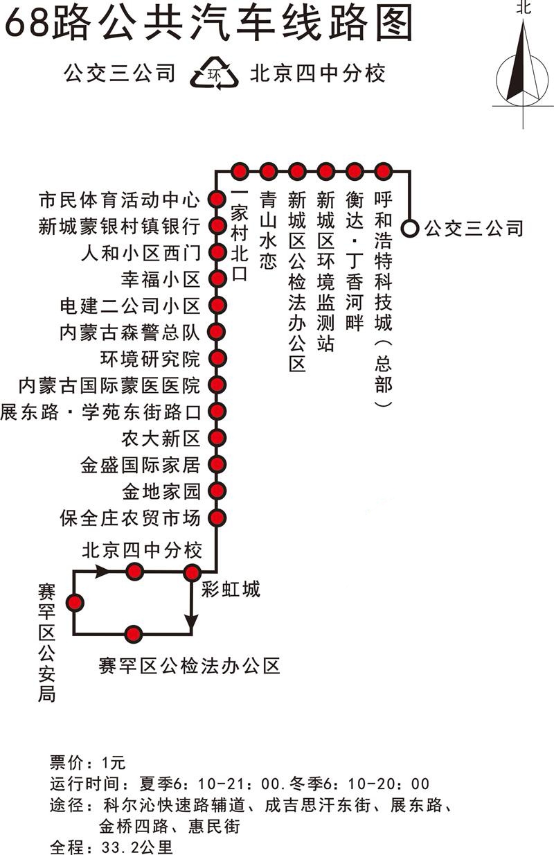呼和浩特公交68路