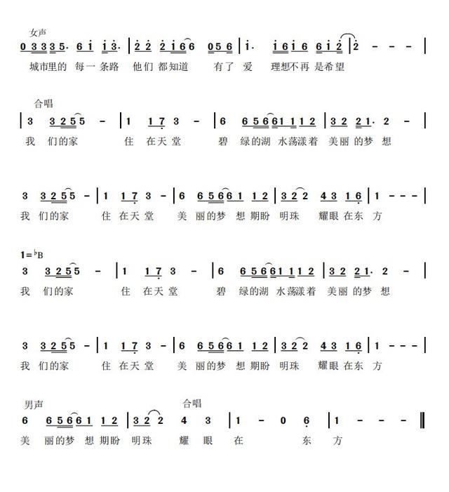  p data-id="uniitb0hqqdb">《梦想天堂》是李慧珍演唱的歌曲,由 a