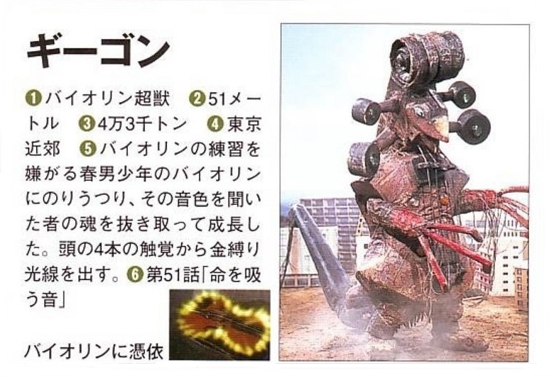 ">艾斯奥特曼 /a>》中登场的 a target="_blank" href="/item/超兽