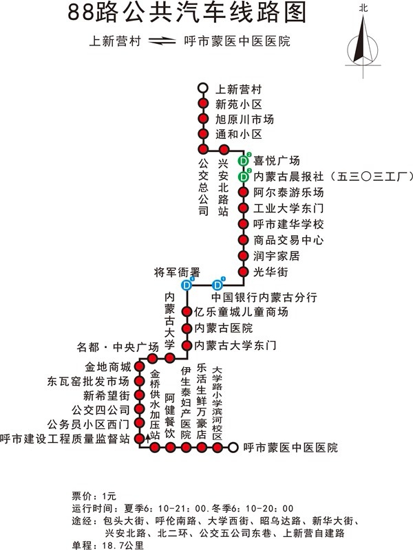 呼和浩特公交88路