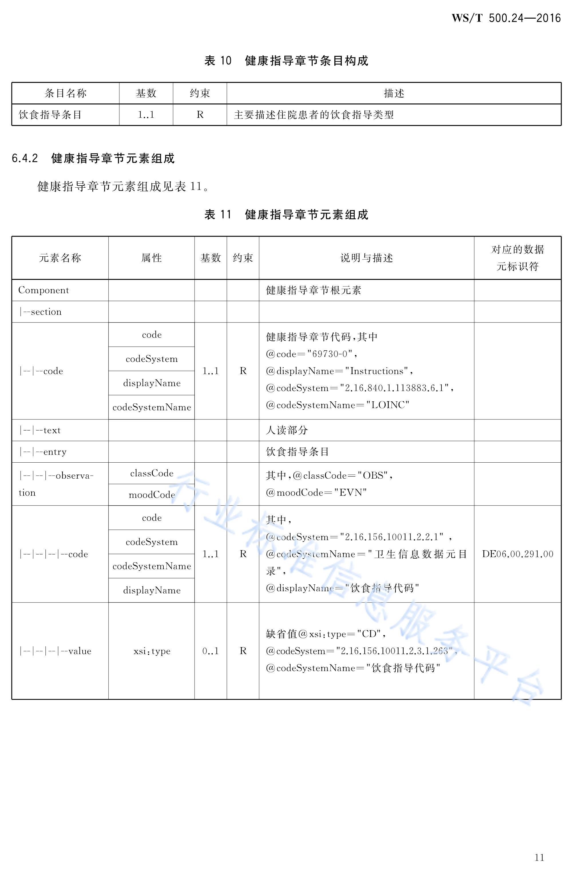 电子病历共享文档规范—第24部分:护理计划
