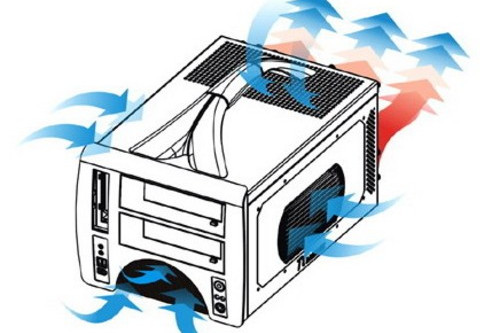  p>散热的方式有 a target="_blank" href="/item/辐射散热/1446415"