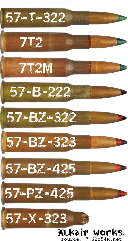 7.62x54mmr步枪弹