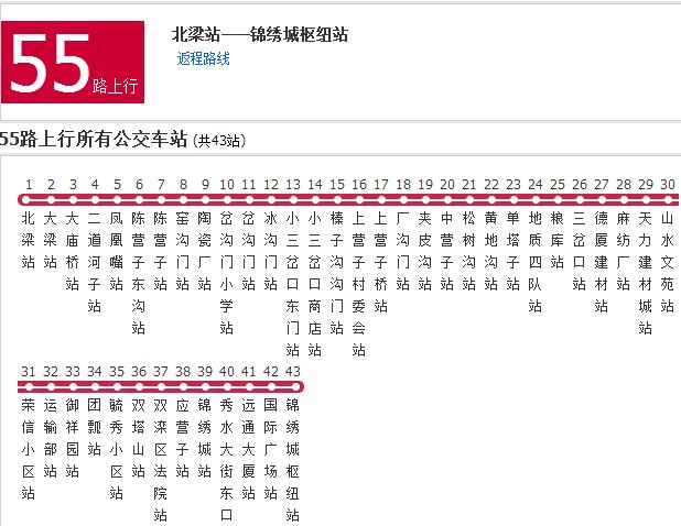  p data-id="go00ftvfsm">承德公交55路是一条承德的公交线路,隶属于