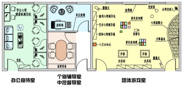 p>中小学校心理咨询室标准方案是依据中共中央国务院《关于进一步