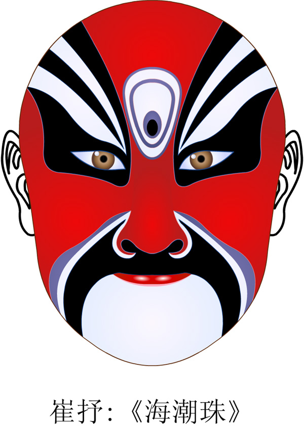 京戏脸谱
