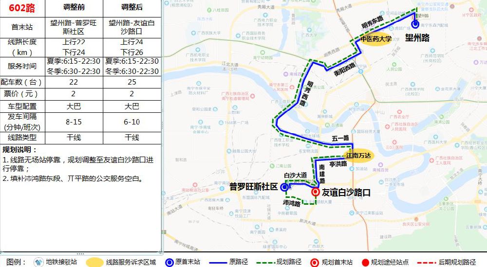 南宁公交602路