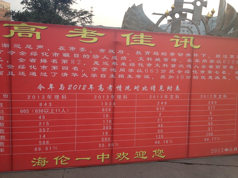 海伦市第一中学