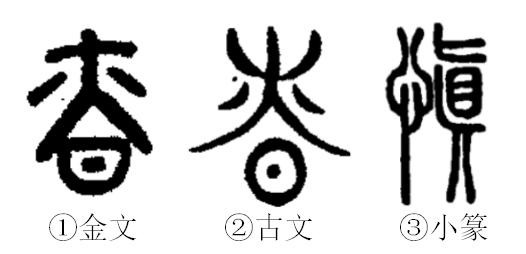 data-id="gnwnq7pr3i">慎,汉语一级字,读作shèn或zhēn,最早见于金文