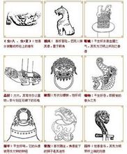  p>蚣蝮(gōng fù),是中国古代神话传说是 a target="_blank" href="