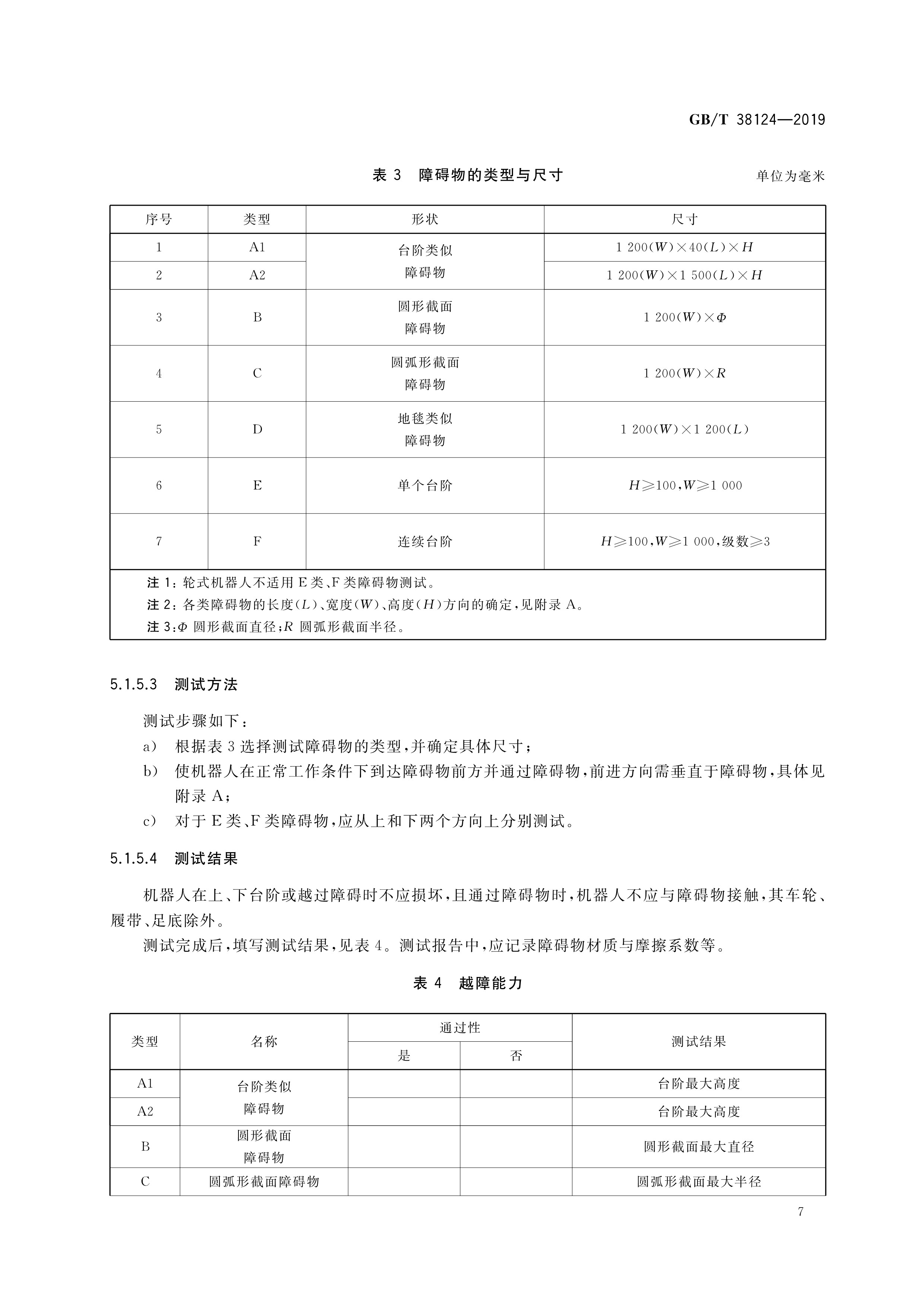 sit测试需要做什么，sit testing