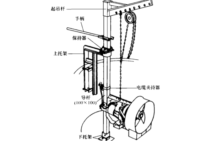 潜水搅拌推流器