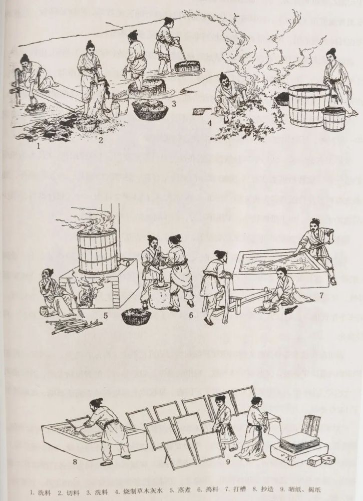 造纸术（中国古代四大发明之一）_百度百科