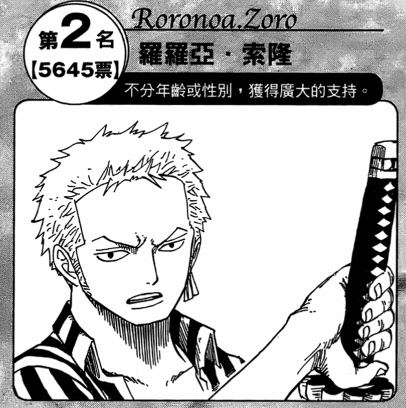  p>罗罗诺亚   索隆,日本漫画《 a target="_blank" href="/item/航海