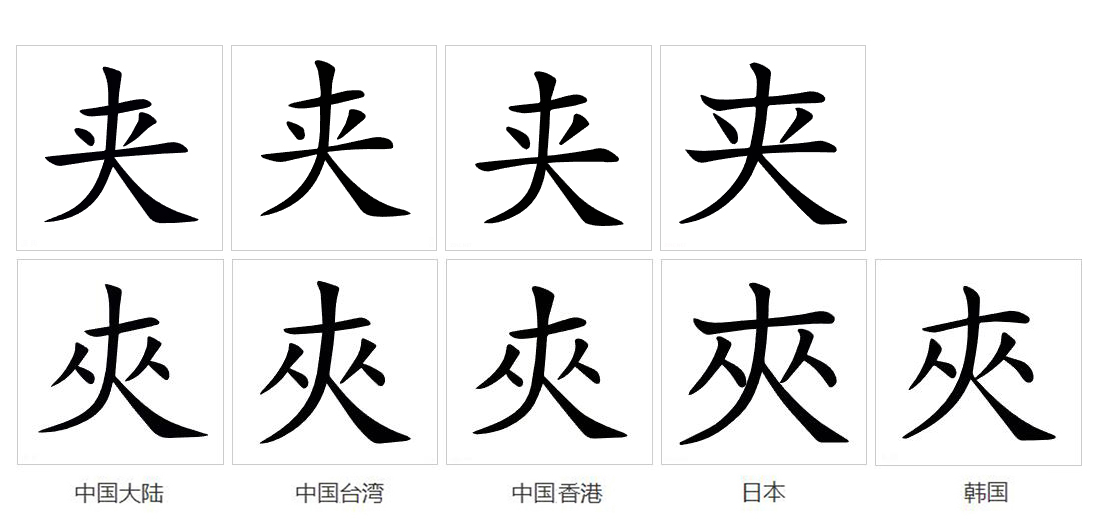  p>夹(拼音:jiā,jiá,gā)为汉语一级通用规范汉字(常用字).
