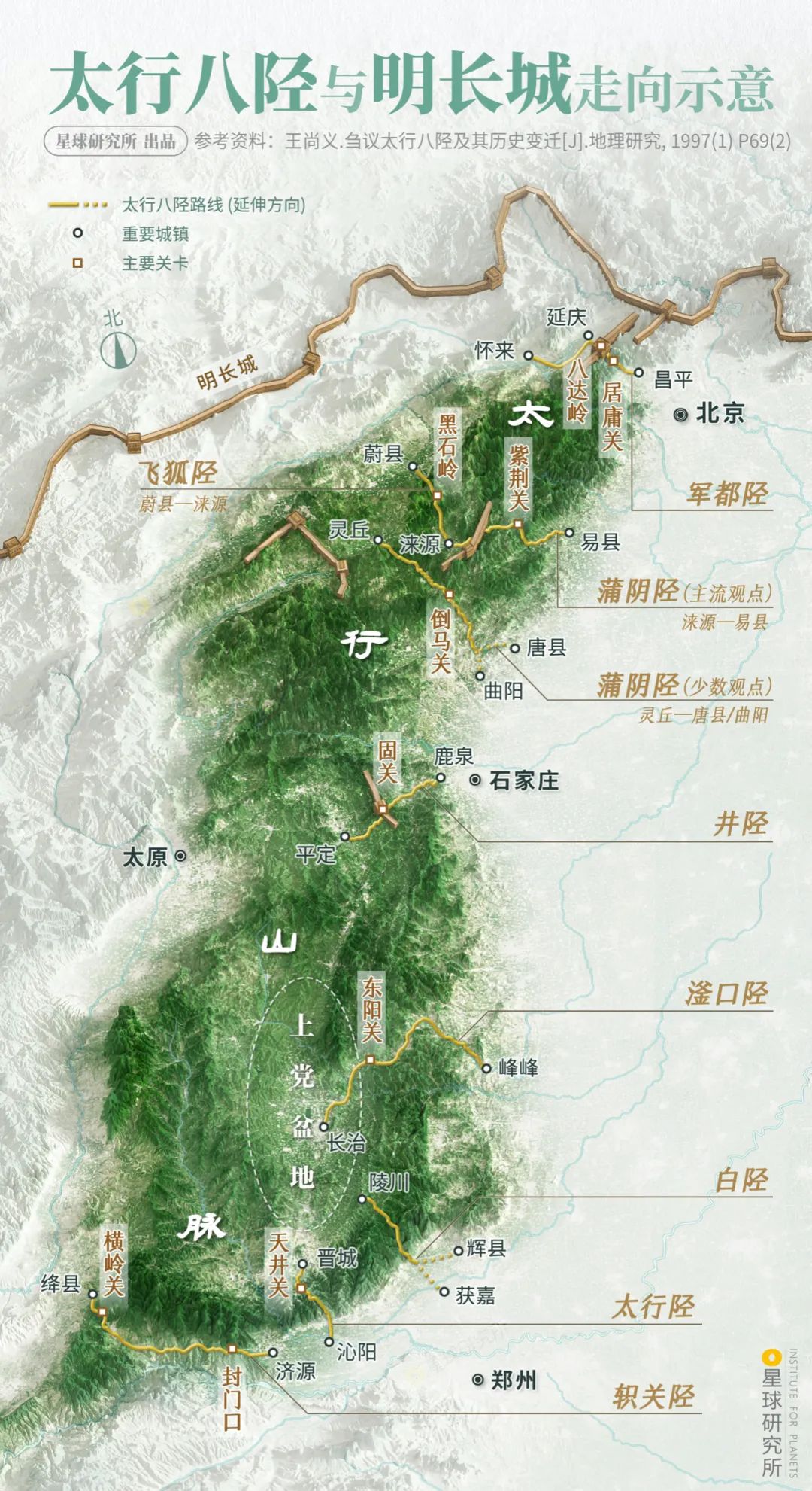 太行一山起，华北万物生_百科TA说
