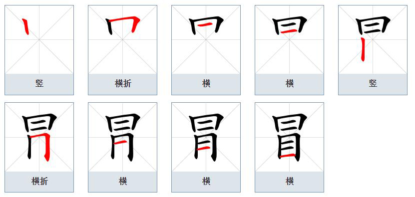  p data-id="go17jmiwk2">冒(拼音:mào,mò)为汉语一级通用规范汉字