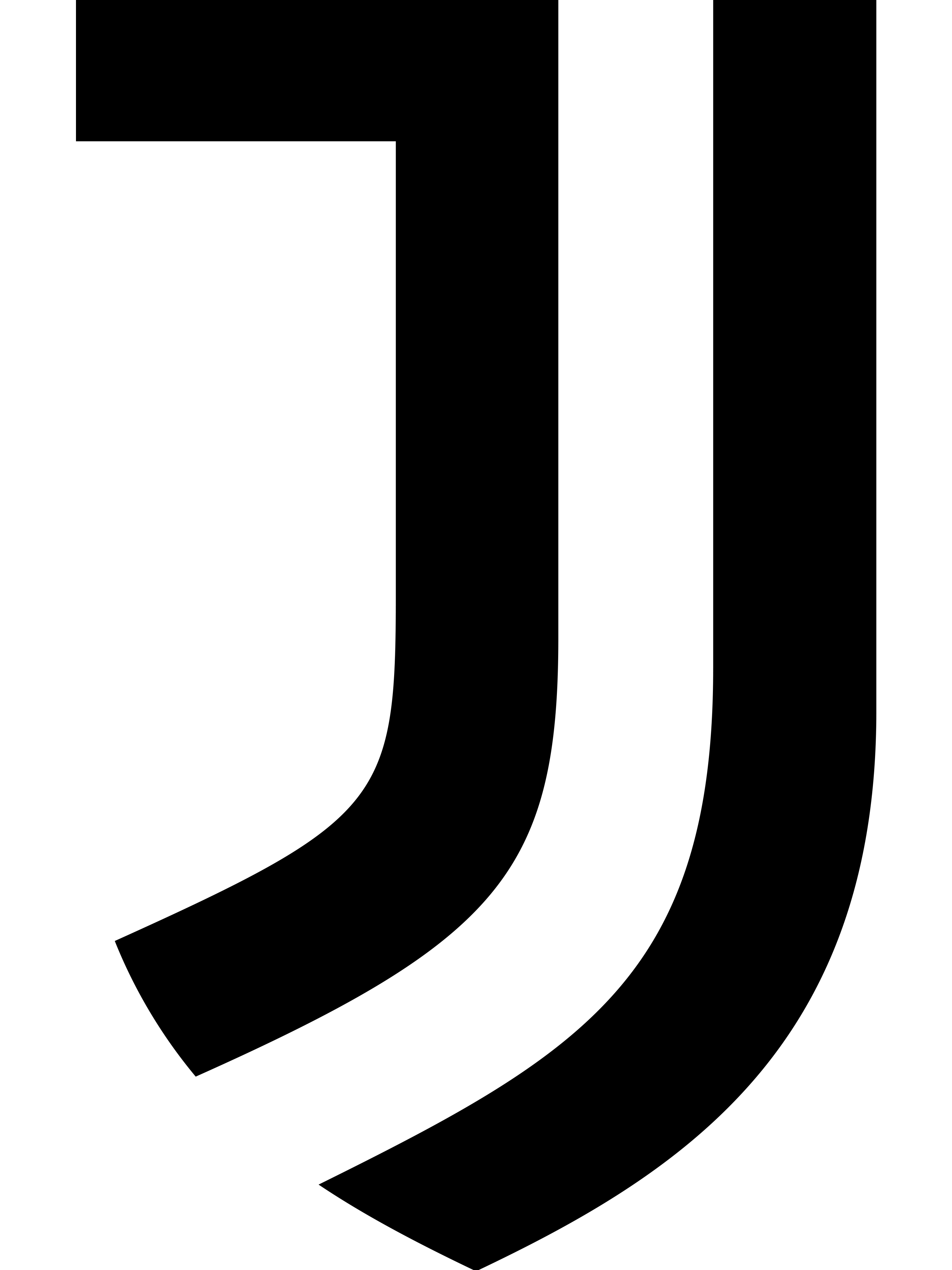 尤文图斯女足