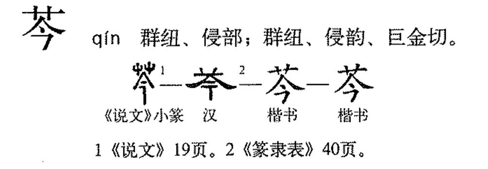  p data-id="gnyx5wav66">芩(拼音:qín,yín),是汉语通用规范二级字.