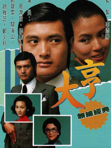  p data-id="gnwfnwwrvp">《大亨》是1978年由 a target="_blank"