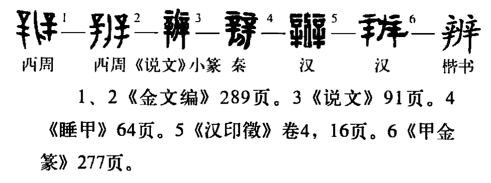  p>辨,汉语一级字,读作biàn,最早见于金文,其本义是判别,区分,即《 a