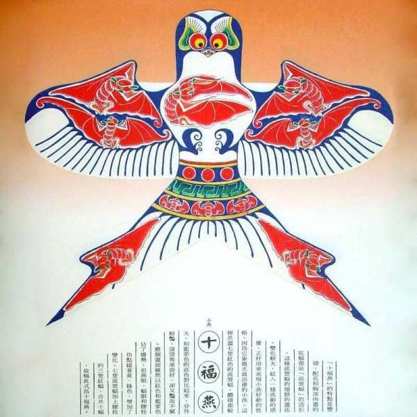 850519">墨翟 /a>以木头制成木鸟,研制三年有成,是人类最早的风筝起源