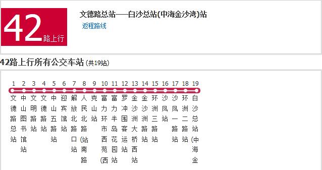  p data-id="gn2x850mro">佛山公交42路是佛山的一条公交线路,隶属于