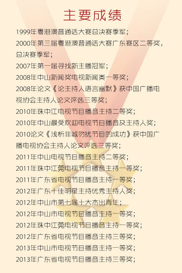 曾慧君