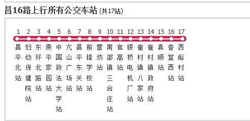 北京公交昌16路