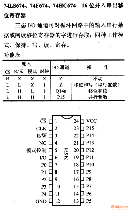 移位寄存器存储器_百度百科