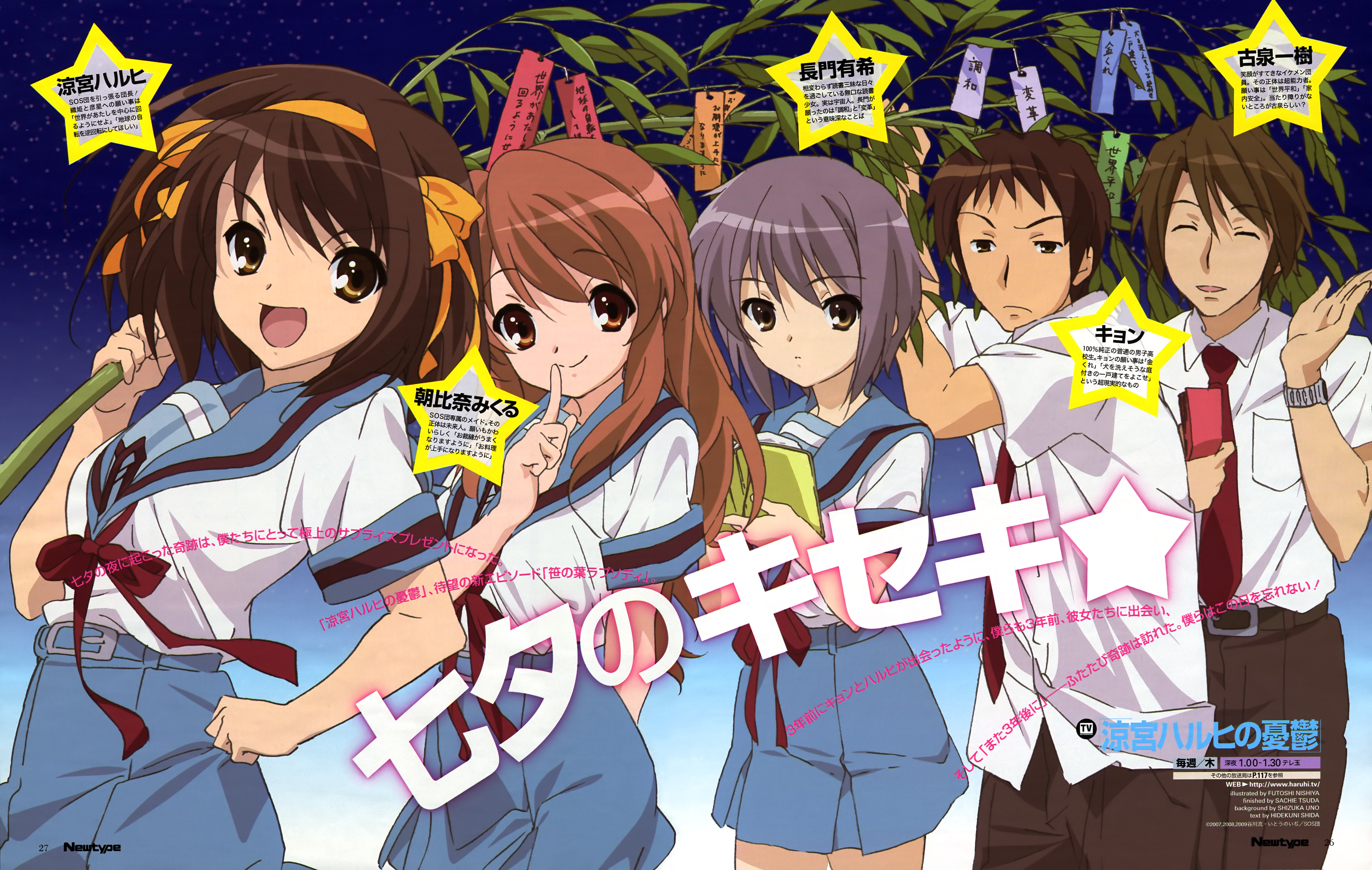  p data-id="go01bjxytr">《凉宫春日的忧郁(2009年版)》于2009年4月2