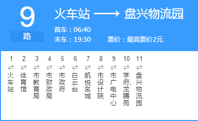 巴中公交9路