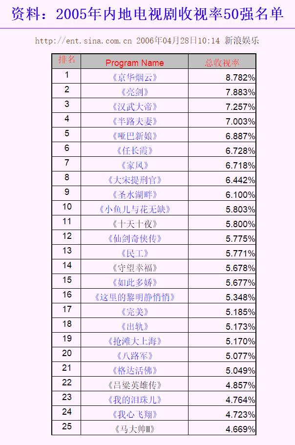 仙剑奇侠传