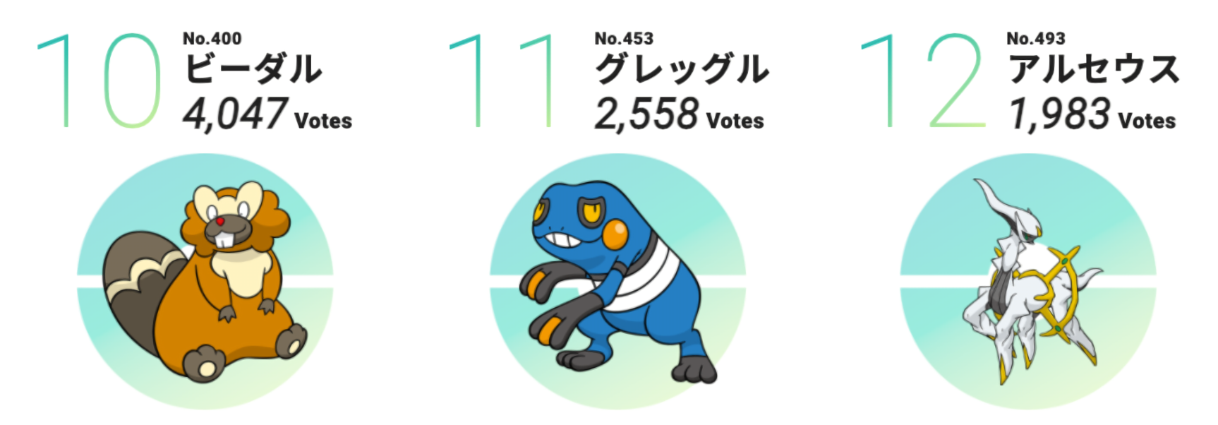 不良蛙