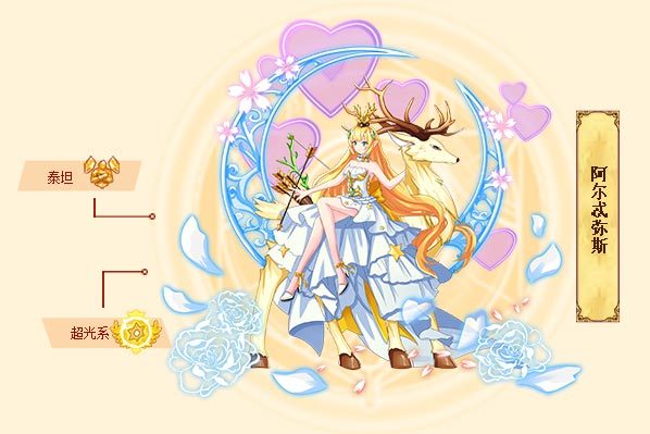  p>阿尔忒弥斯是游戏《西普大陆》中的精灵. /p>