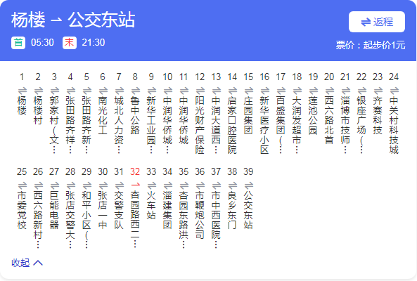  p>淄博公交121路是淄博市张店区一条公交线路,隶属于淄博市公共汽车