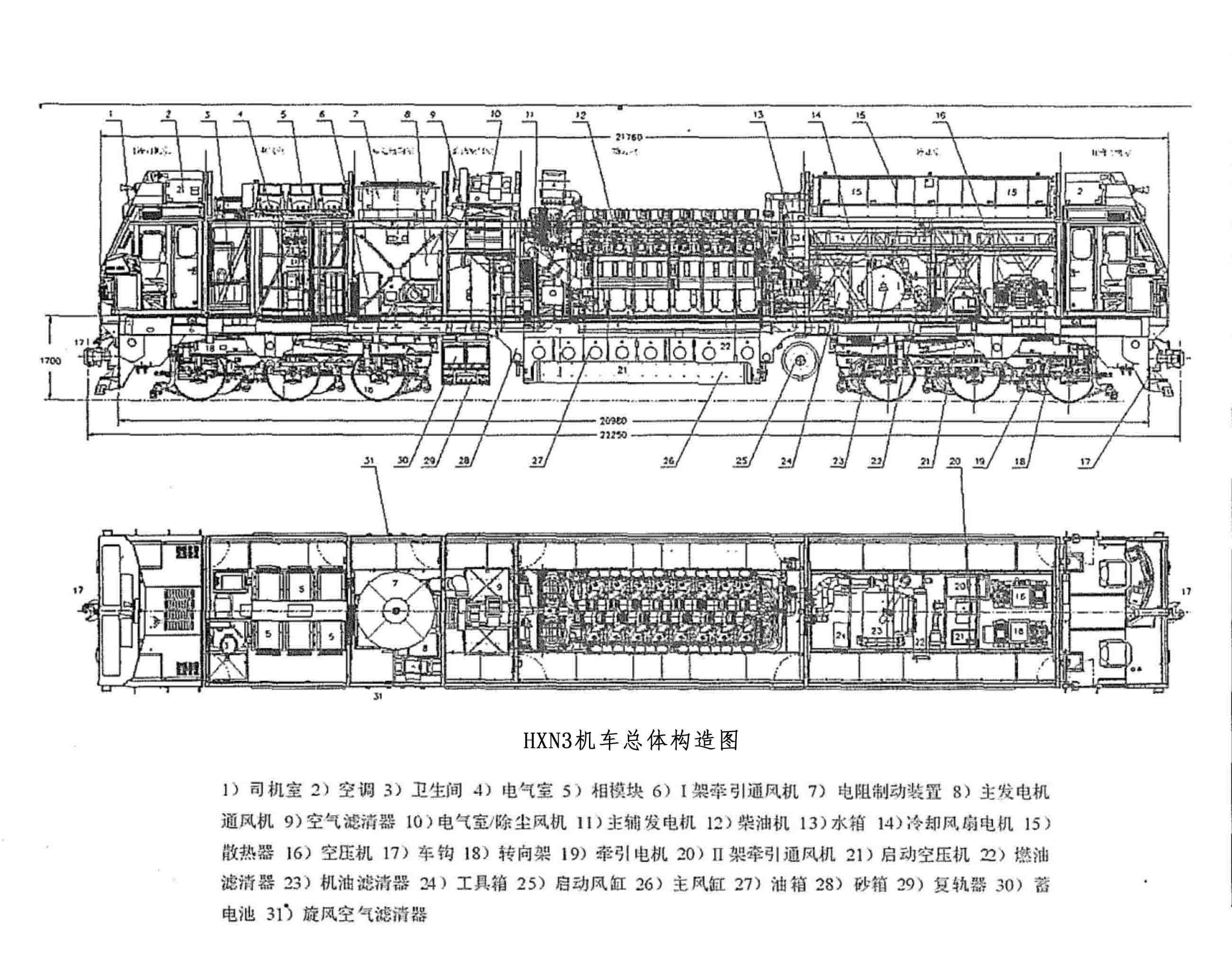 中国铁路hxn3型柴油机车