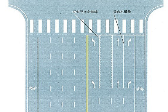 p>导向车道线,是引导方向的车道标线.