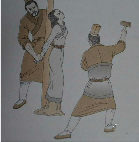  p data-id="gnvgydu3j1">梳洗,是古代刑罚的一种,不同于生活用语