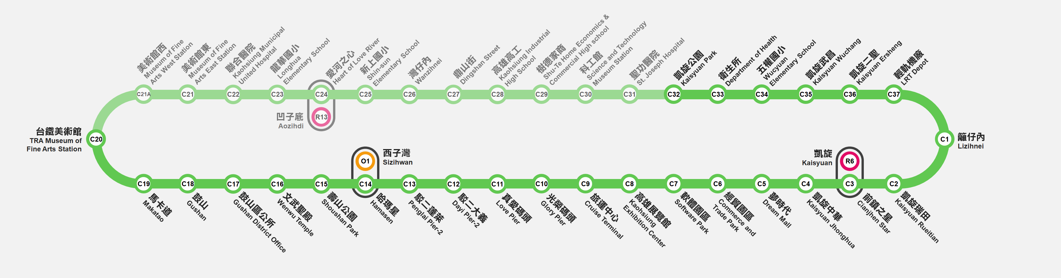  p>高雄捷运环状轻轨,又称高雄捷运绿线,高雄捷运环状线,为一环状路线
