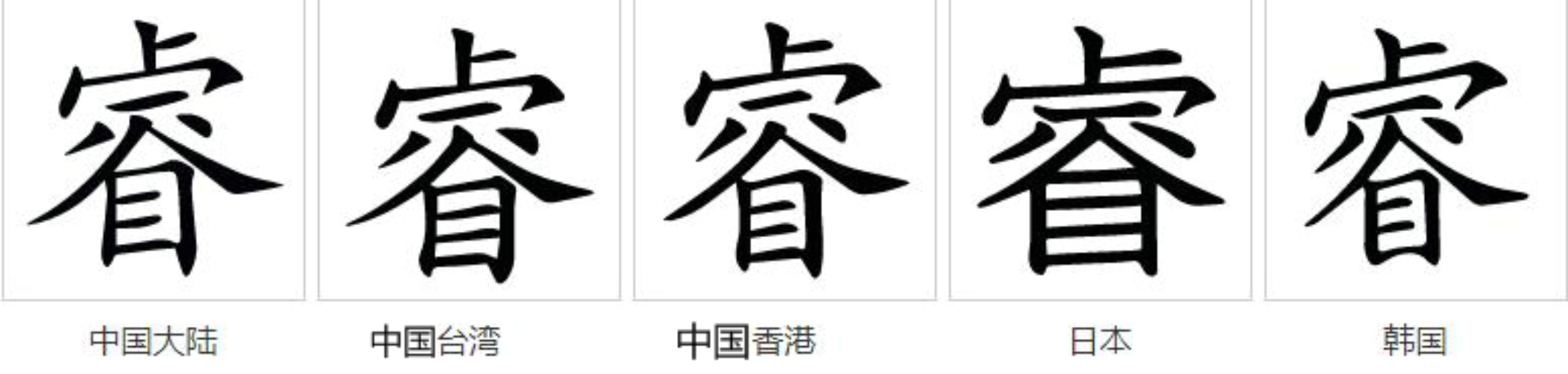  p>睿(拼音:ruì)是一个汉语 a target="_blank" href="/item/常用字