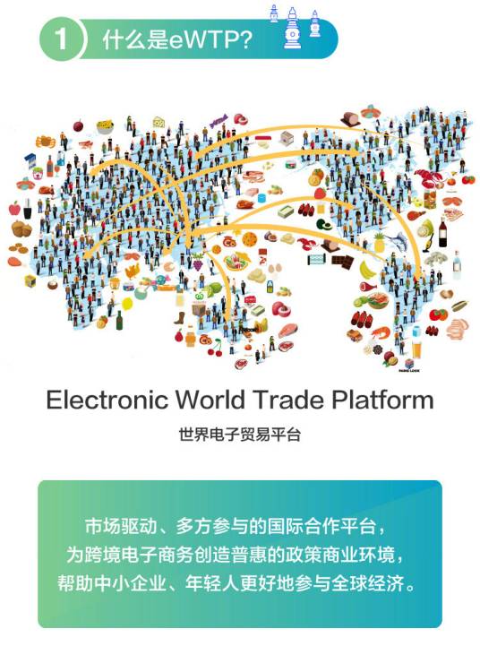 eWTP_百度百科