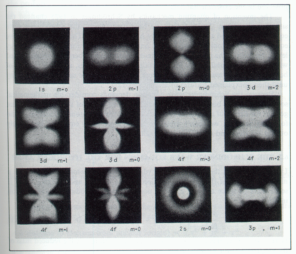  p data-id="ss0hbfjwctyo">电子云,是一种 a target="_blank" href="