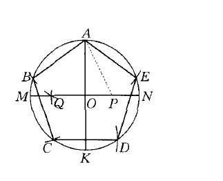 作圆内接正五边形