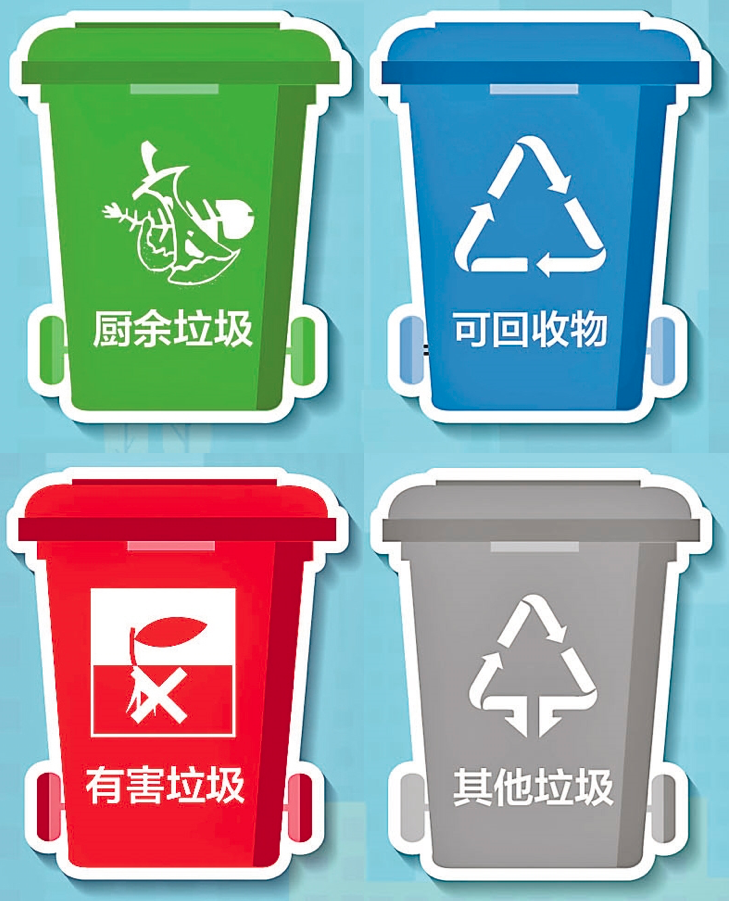 垃圾分类