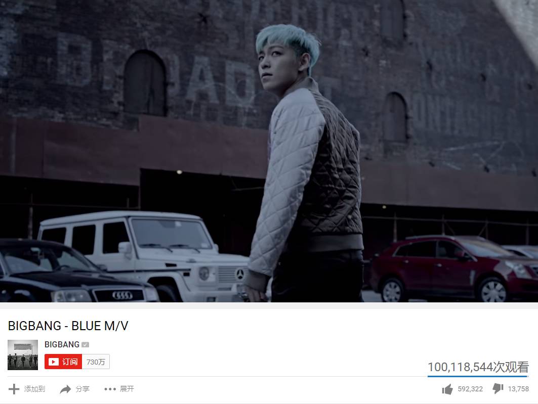 bigbang歌曲(bigbang歌曲mv)